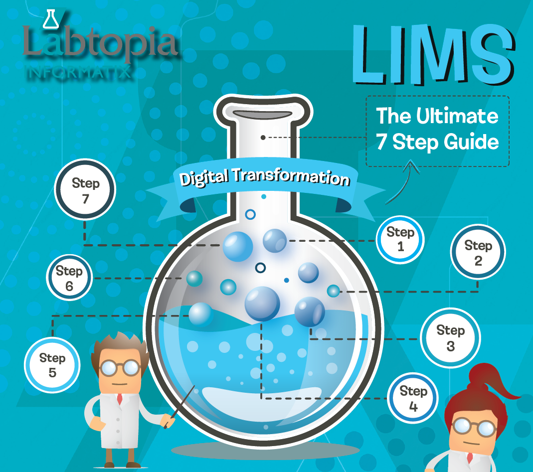 ULTIMATE 7 STEP GUIDE TO SELECTING THE PERFECT LIMS