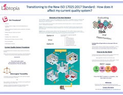 AOAC ISO 17025 Poster 2017 (002)